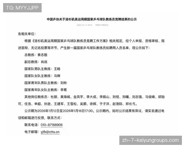 国家队公布新任助教名单 加强教练组结构优化，国家队教练团队